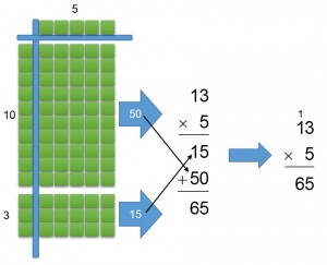 Math TEKS Implementation Update - Nov. 2015 —K-12 Mathematics Resources