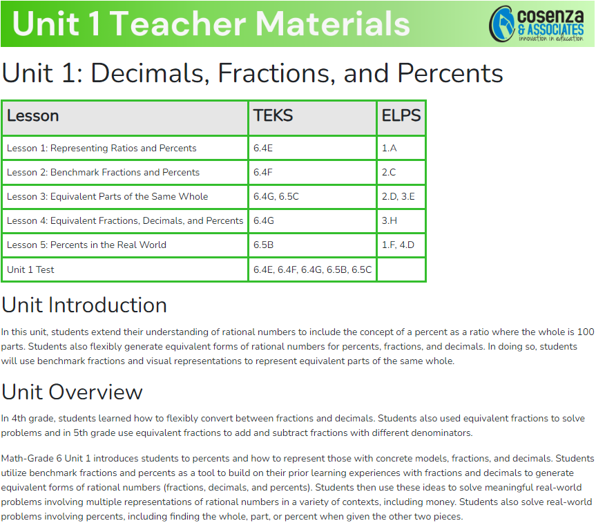 Unit 1 Overview from middles school mathematics, Math-Grade 6 course